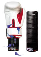 Picture of accessories