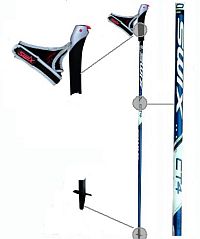 Swix CT4 Just Click