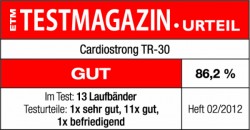 Testbadge