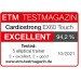 cardiostrong crosstrainer EX60 Touch Utmärkelser