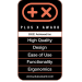 cardiostrong FX90 Touch cross trainer Awards
