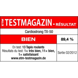 Testbadge