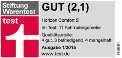 Testbadge