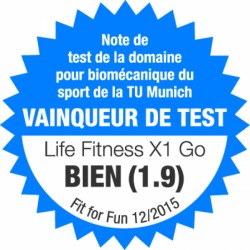 Testbadge