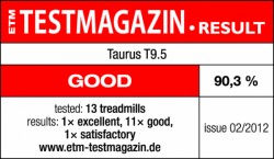 Testbadge