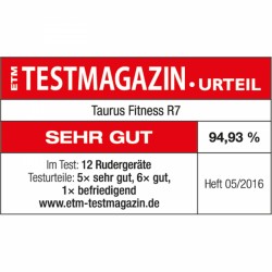 Testbadge