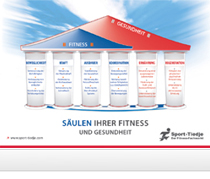 S&auml;ulen der Fitness